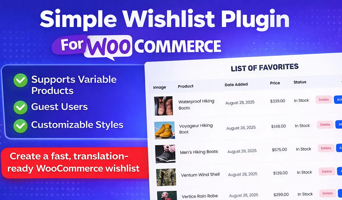 Woocommerce Product Wishlist